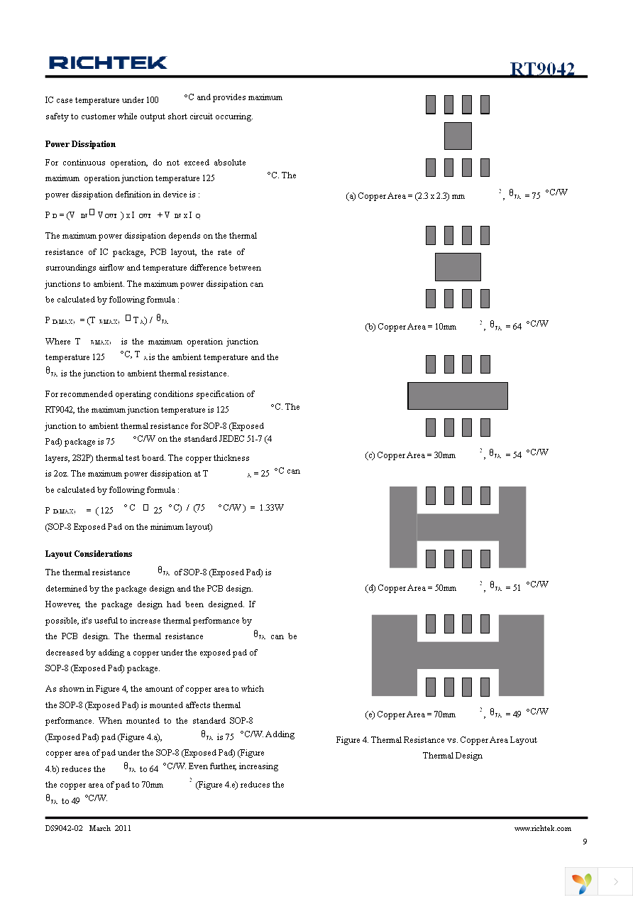RT9042-25GSP Page 9