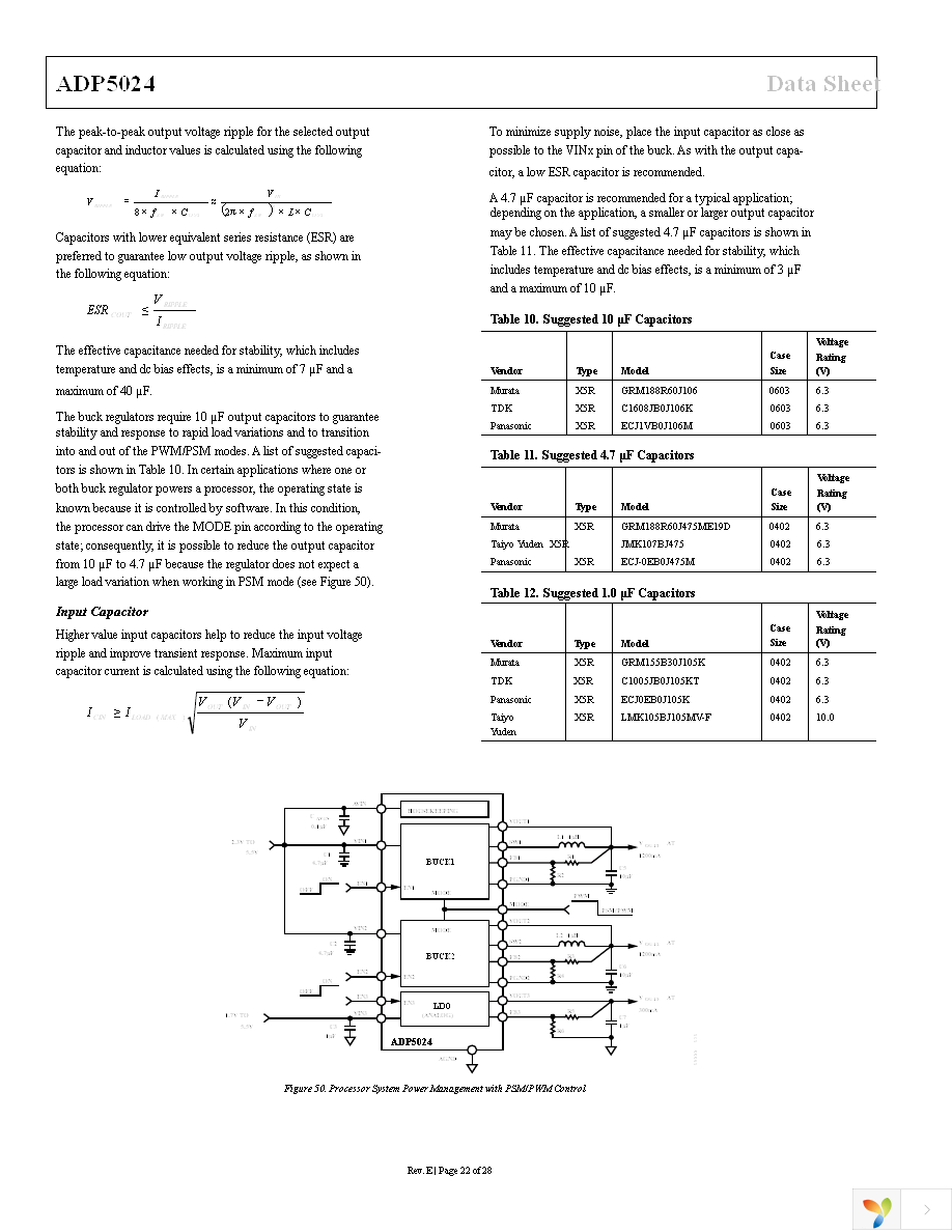 ADP5024ACPZ-R7 Page 22