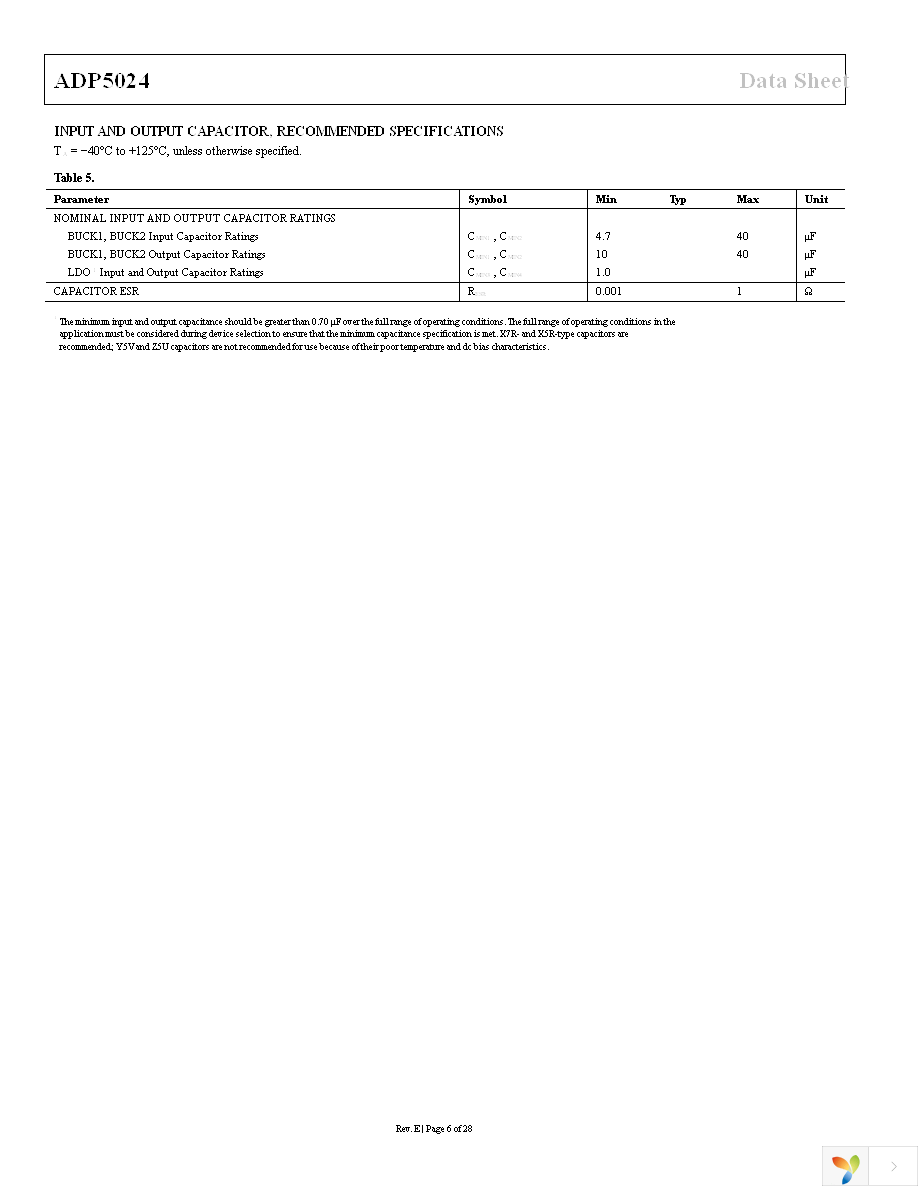 ADP5024ACPZ-R7 Page 6