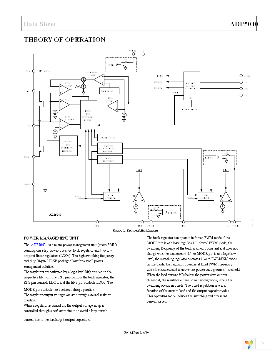 ADP5040ACPZ-1-R7 Page 25