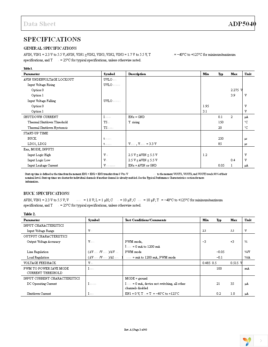 ADP5040ACPZ-1-R7 Page 3