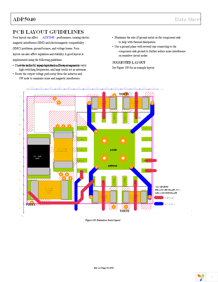 ADP5040ACPZ-1-R7 Page 34