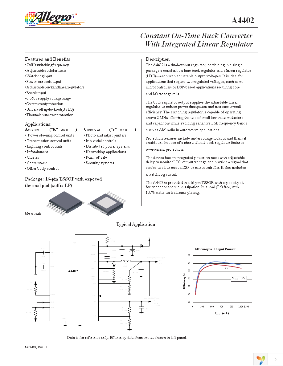 A4402KLPTR-T Page 1