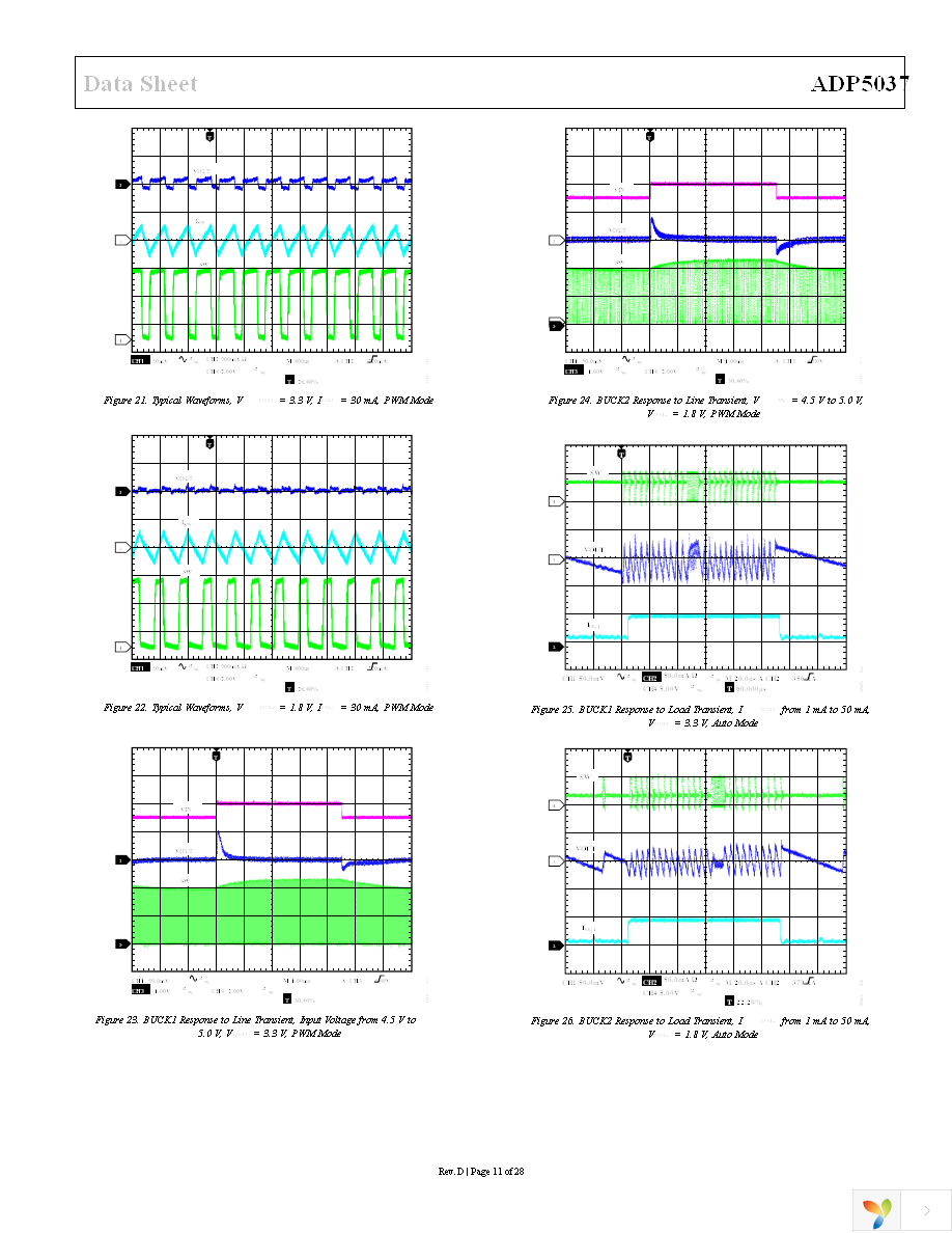 ADP5037ACPZ-R7 Page 11