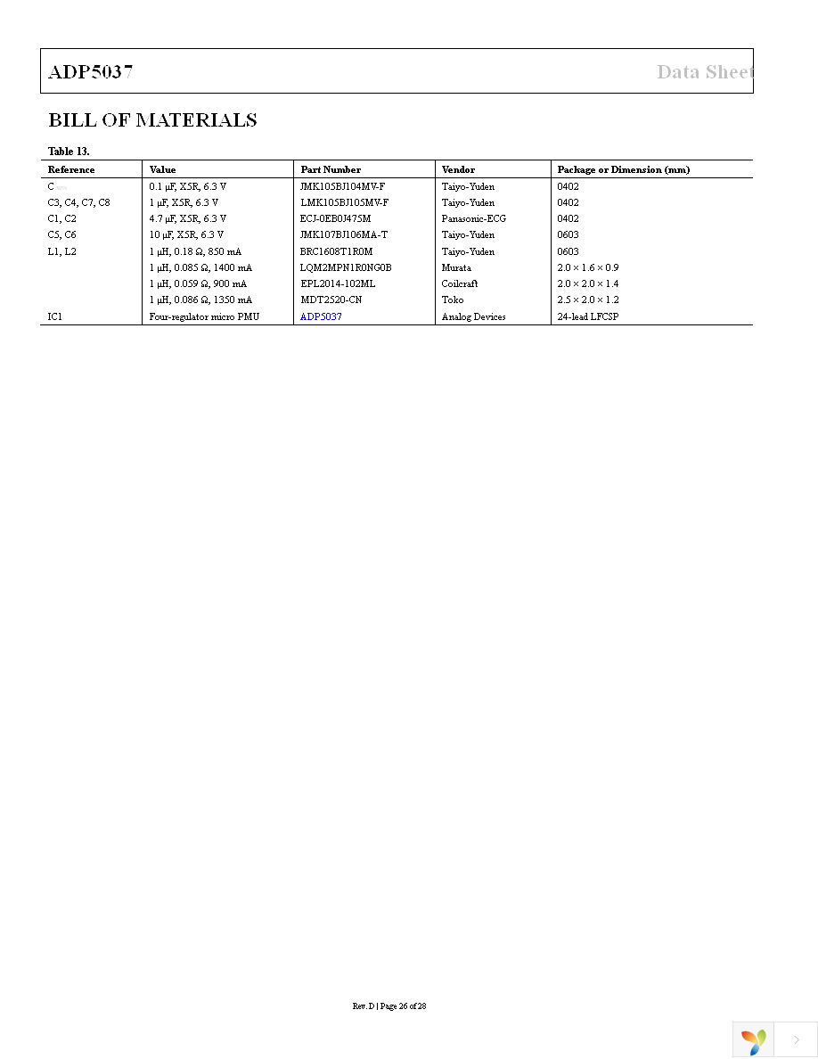 ADP5037ACPZ-R7 Page 26