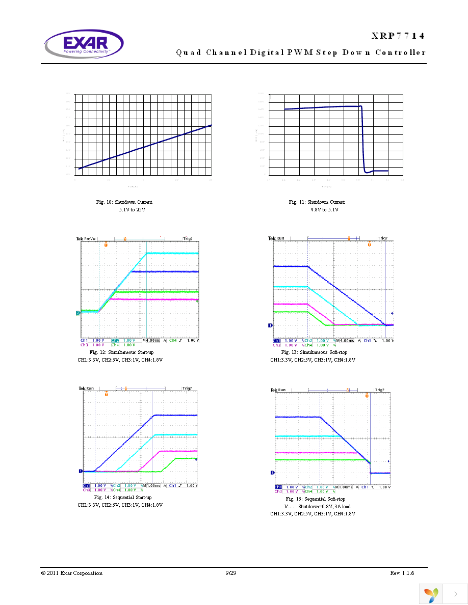 XRP7714ILB-F Page 9