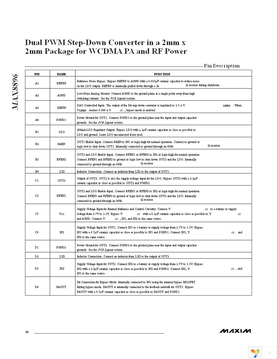 MAX8896EREE+T Page 10