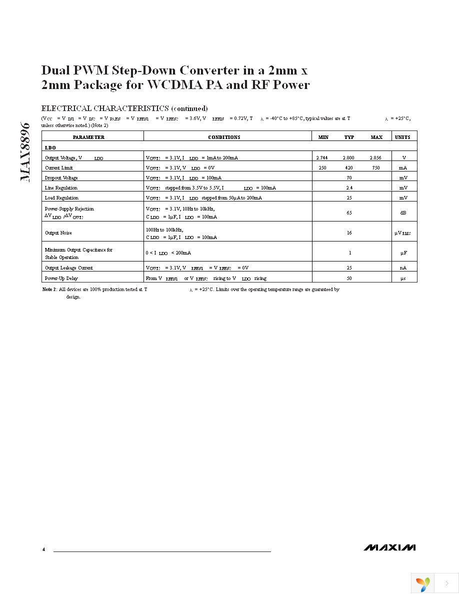 MAX8896EREE+T Page 4