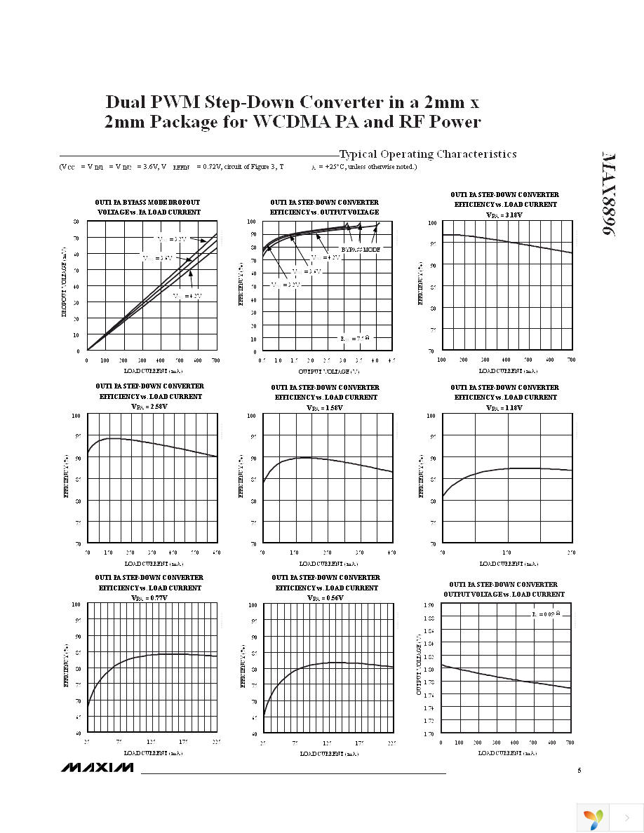 MAX8896EREE+T Page 5