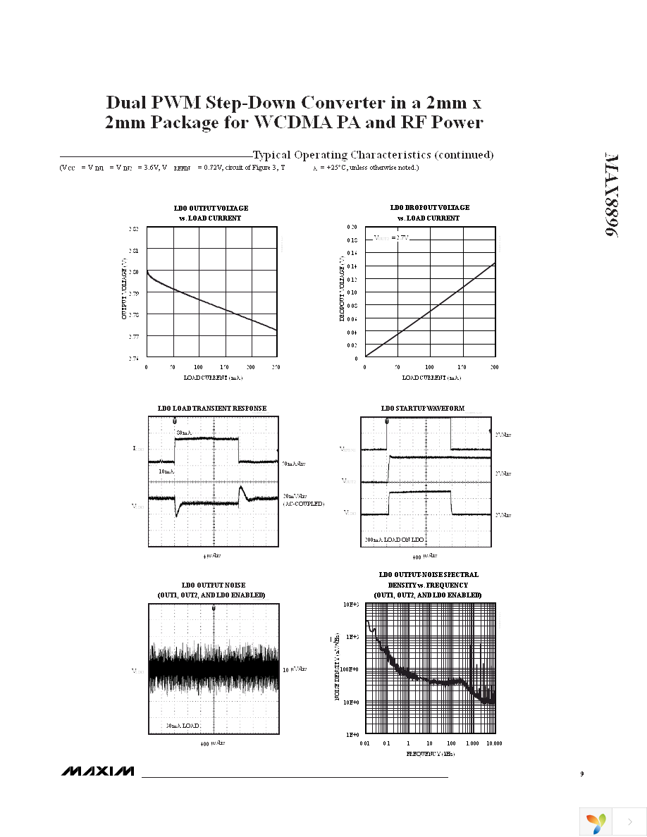 MAX8896EREE+T Page 9