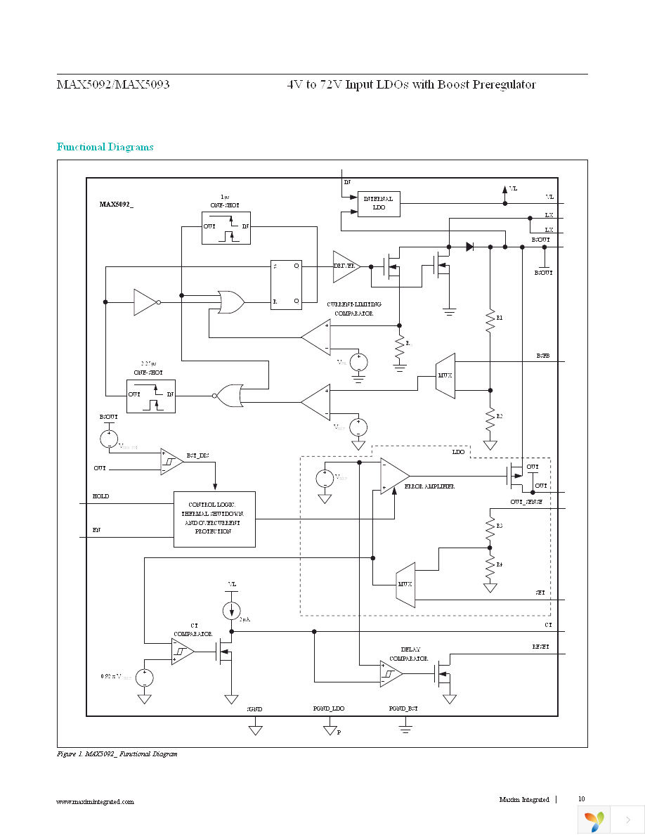 MAX5093BATE+ Page 10