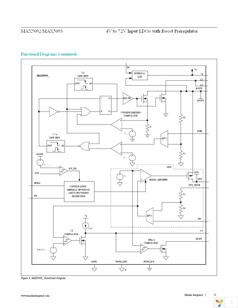 MAX5093BATE+ Page 11