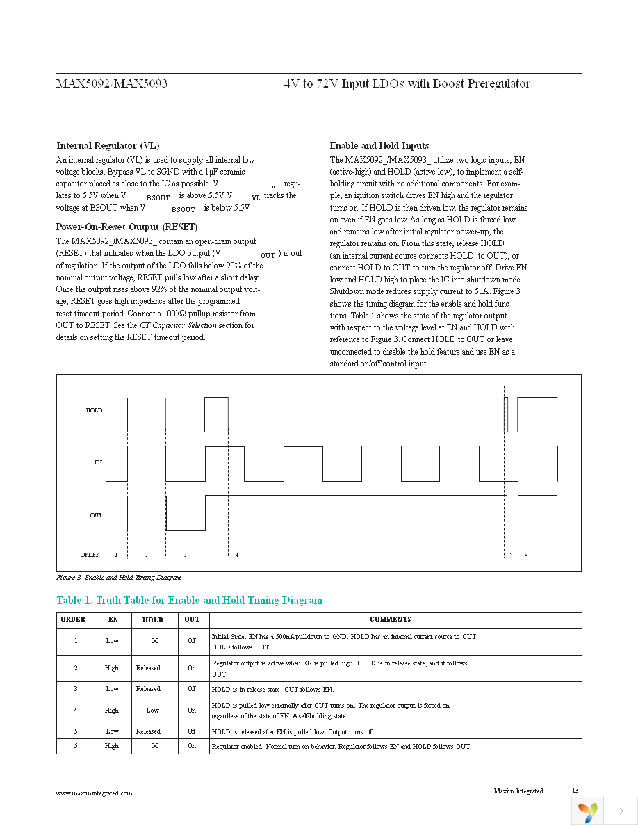 MAX5093BATE+ Page 13