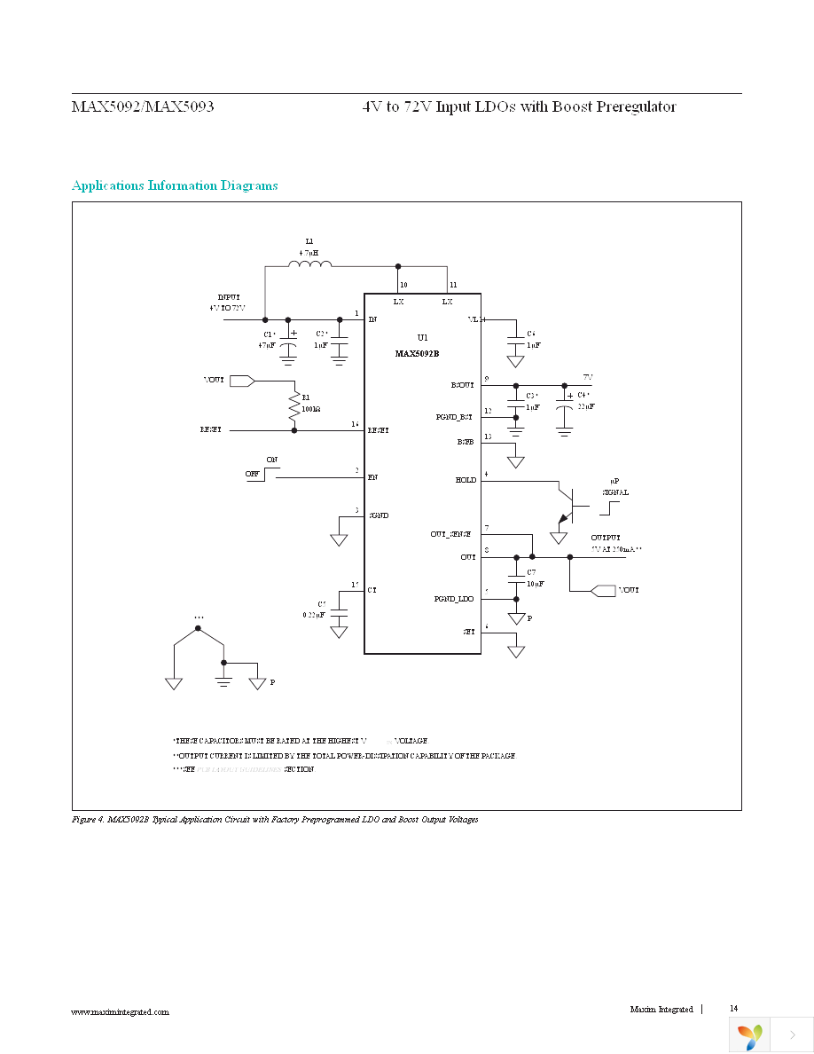 MAX5093BATE+ Page 14