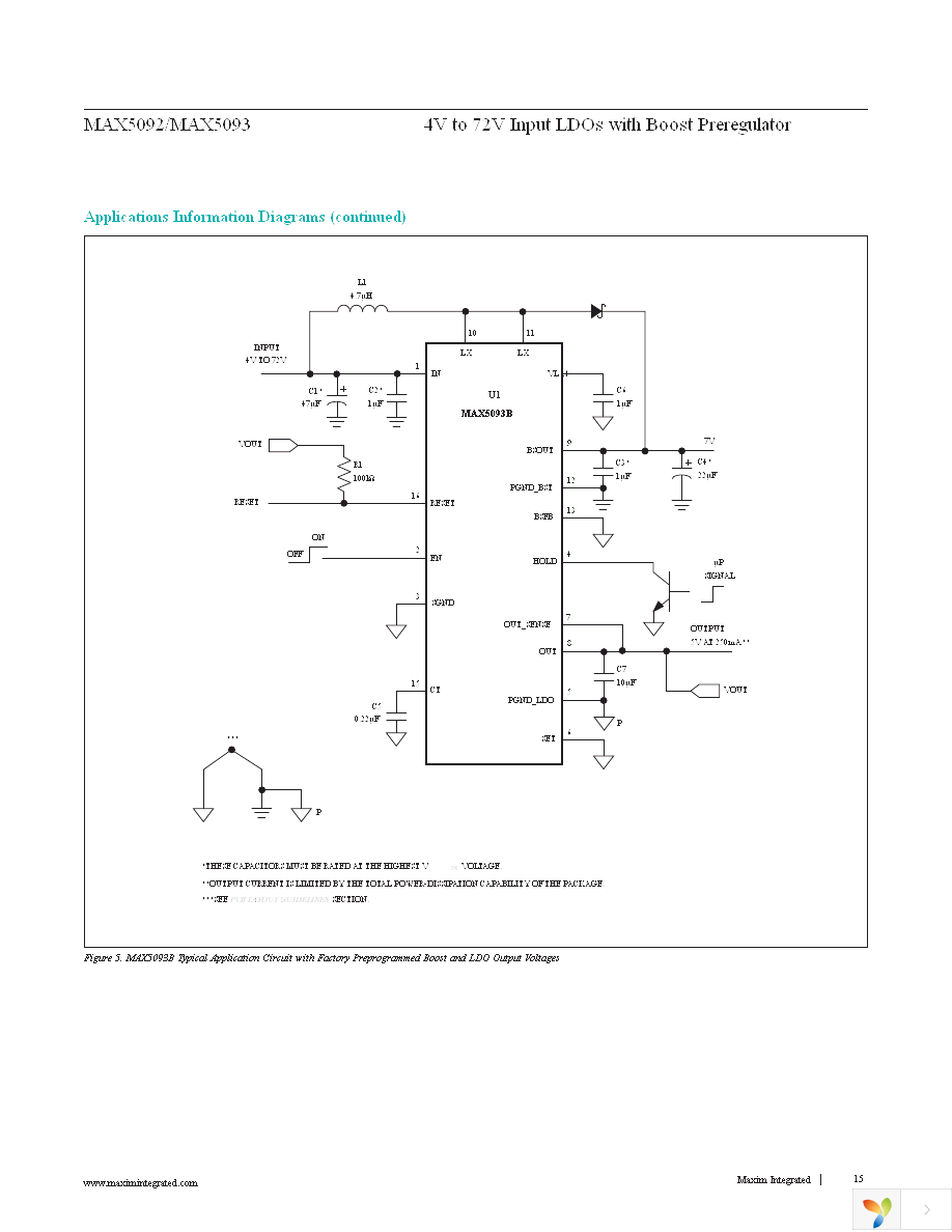 MAX5093BATE+ Page 15