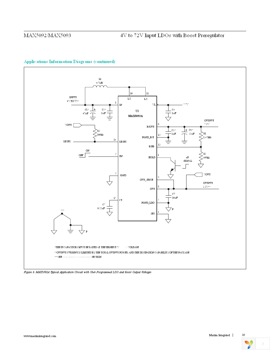 MAX5093BATE+ Page 16