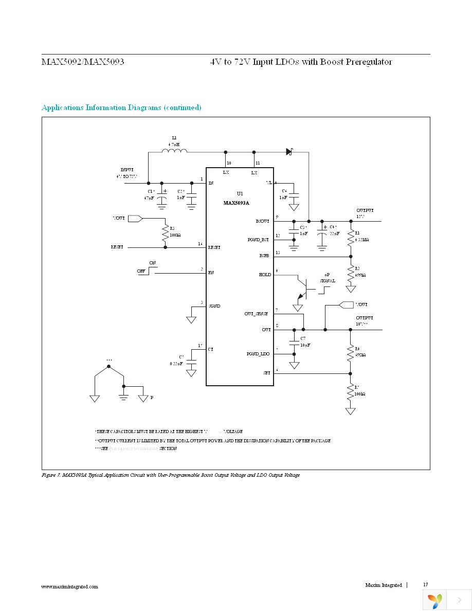 MAX5093BATE+ Page 17