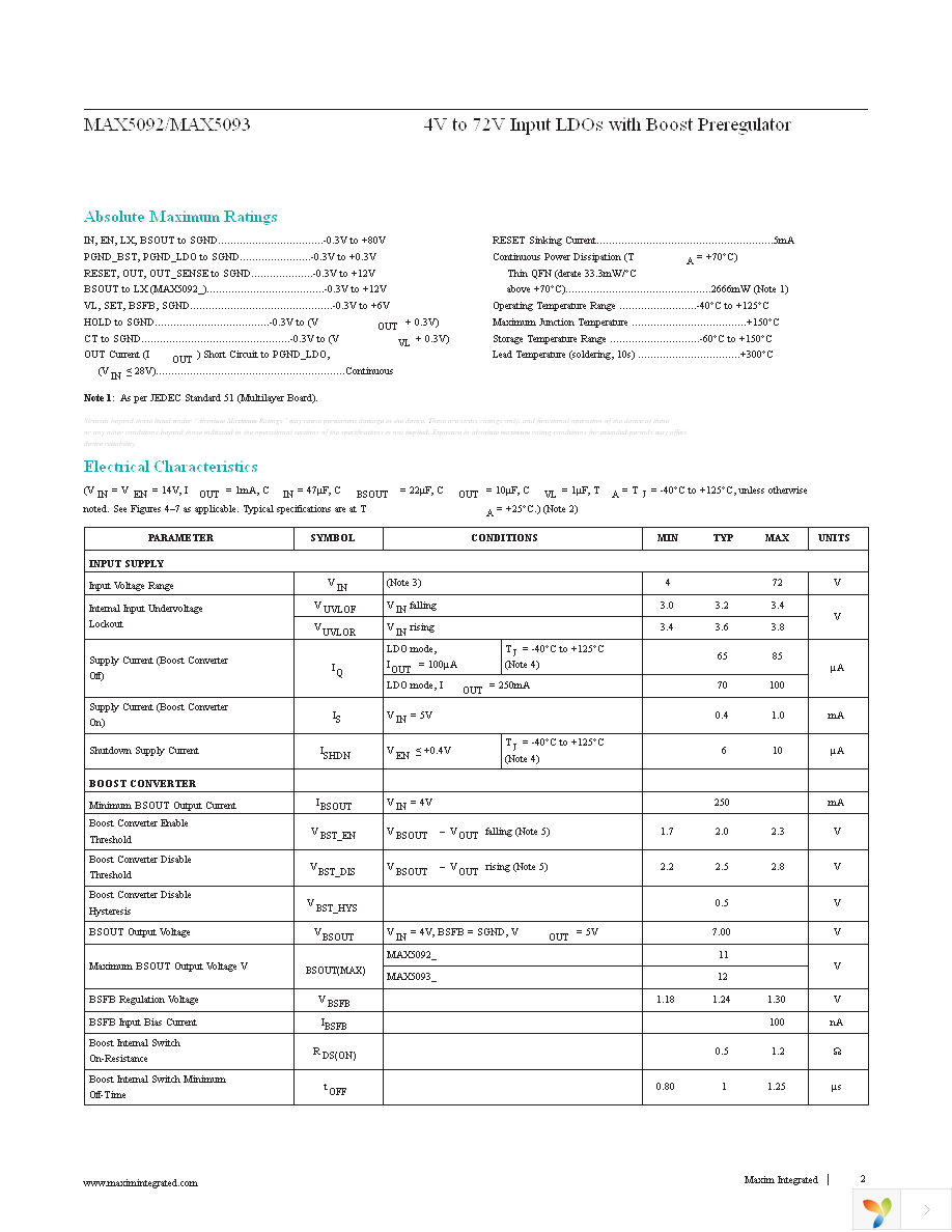 MAX5093BATE+ Page 2