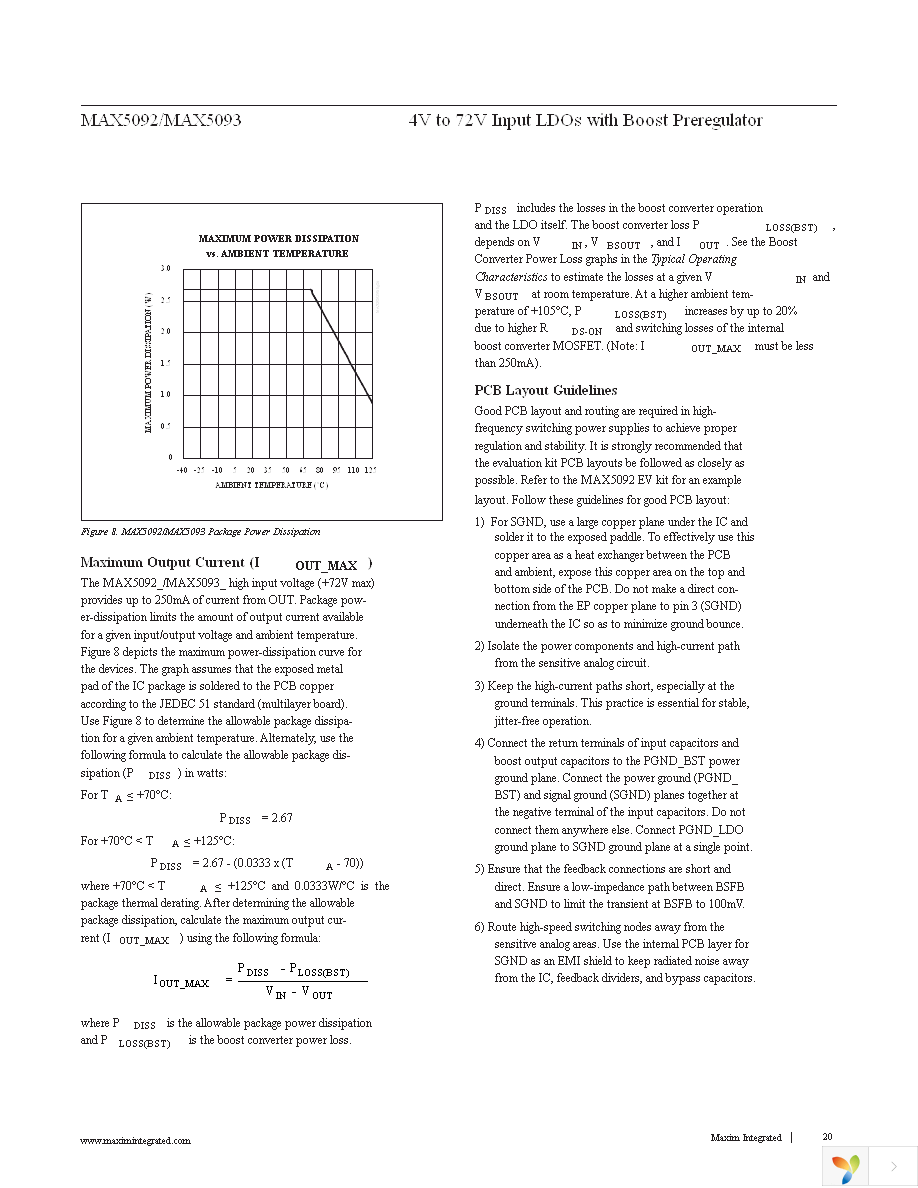 MAX5093BATE+ Page 20