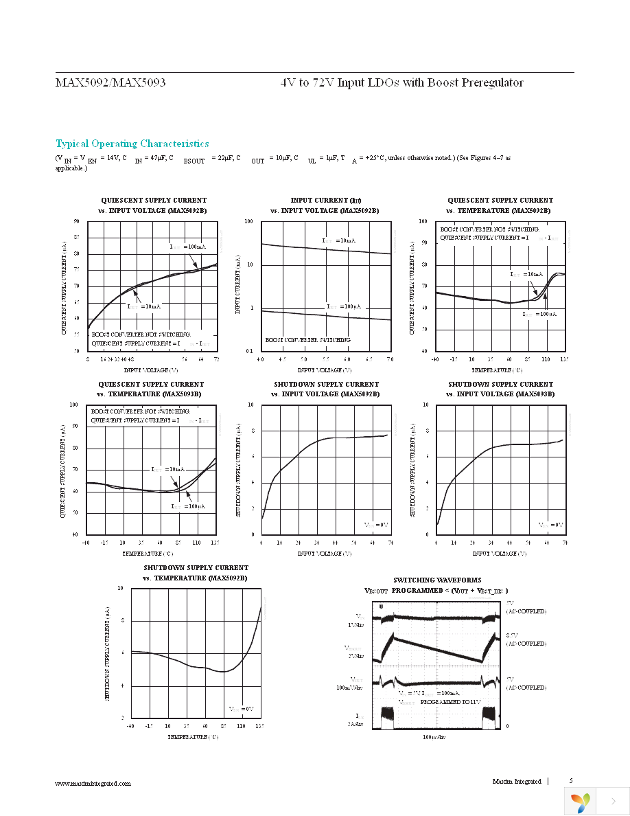 MAX5093BATE+ Page 5