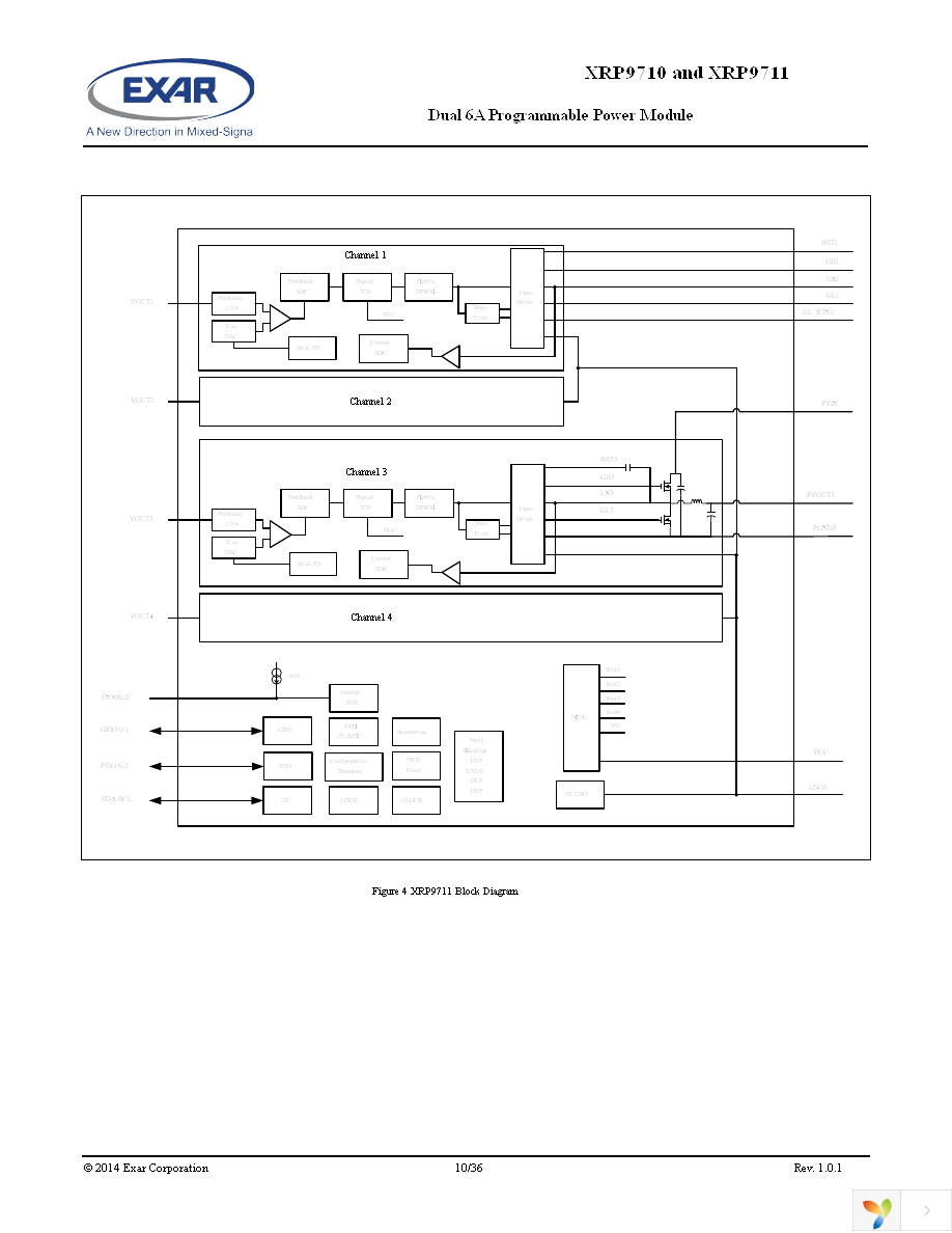 XRP9710EY-F Page 10