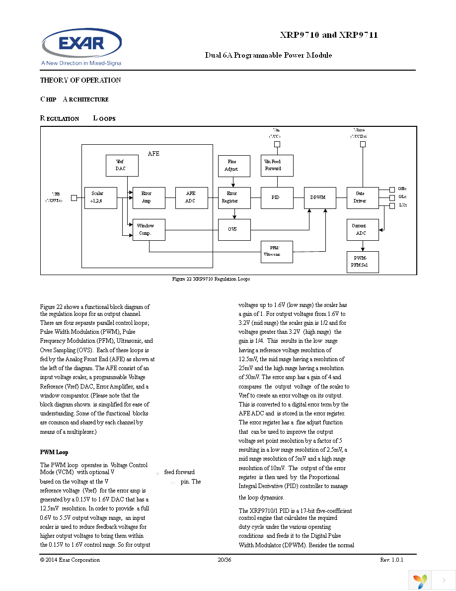 XRP9710EY-F Page 20