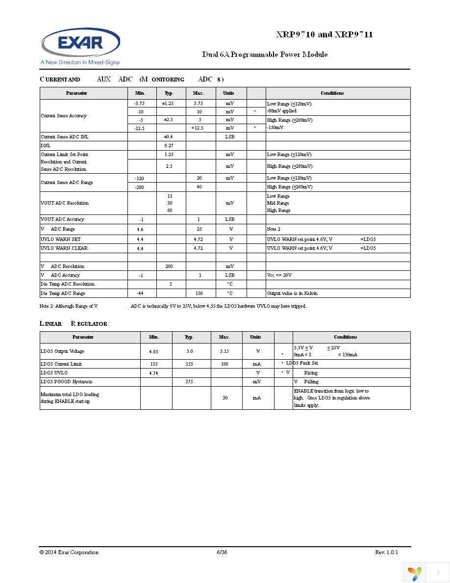 XRP9710EY-F Page 6