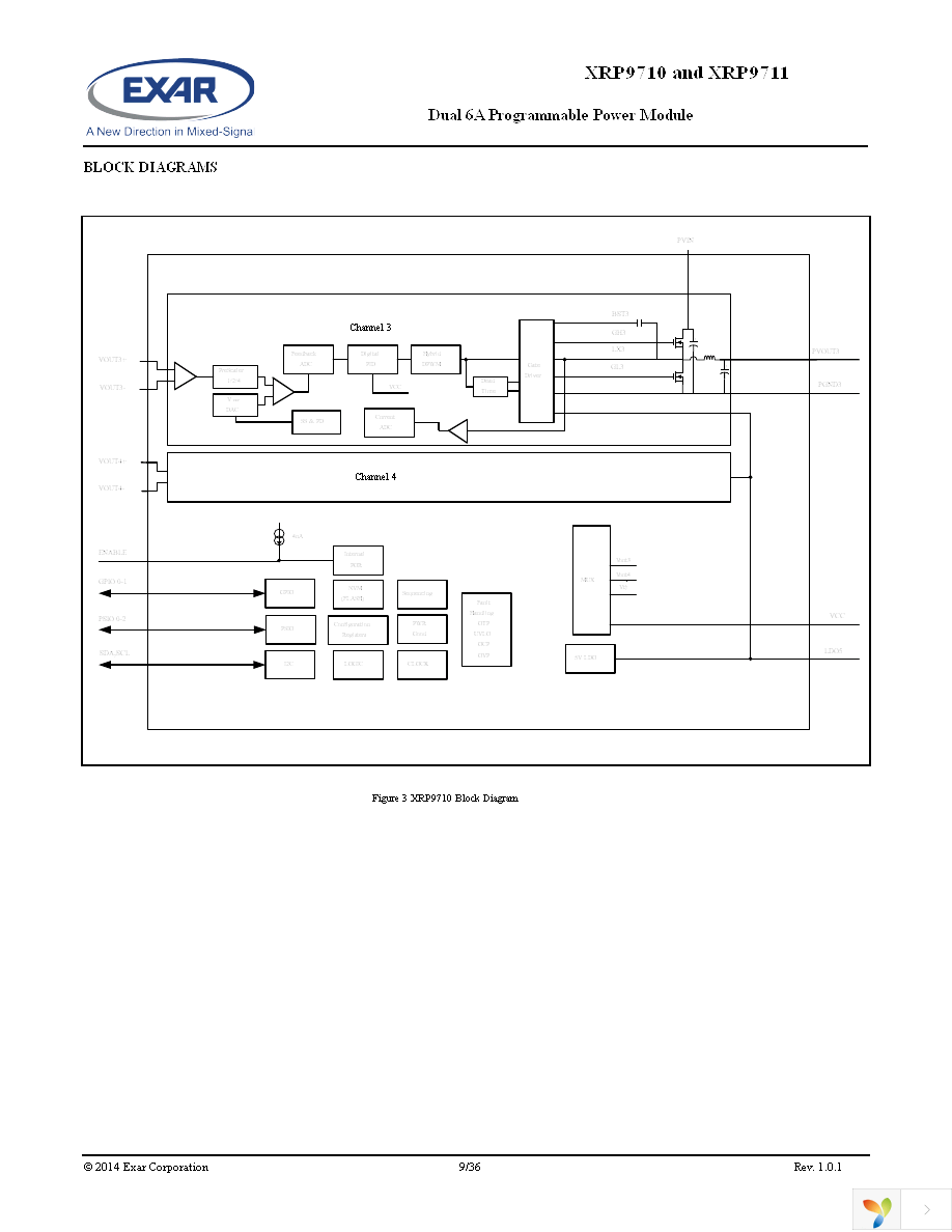 XRP9710EY-F Page 9