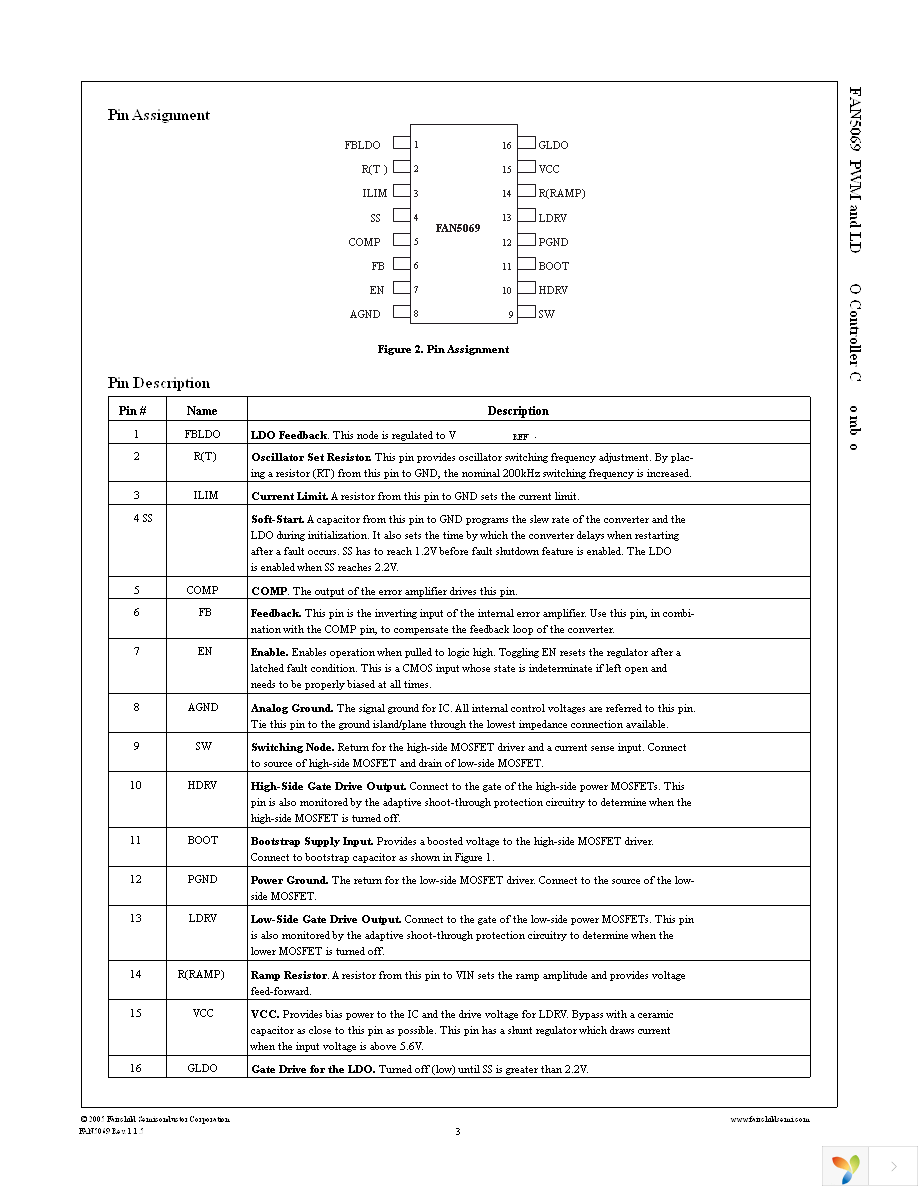 FAN5069MTCX Page 3