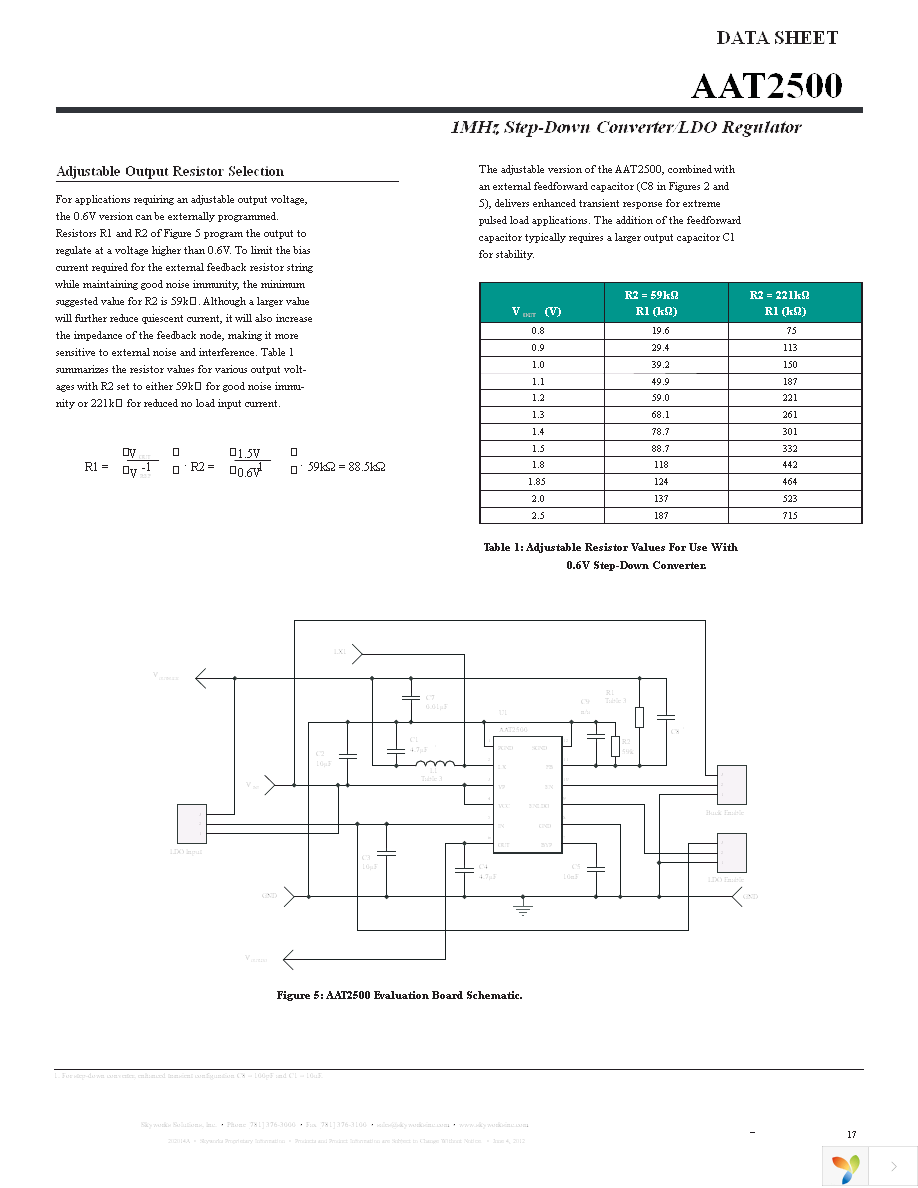 AAT2500IWP-AW-T1 Page 17