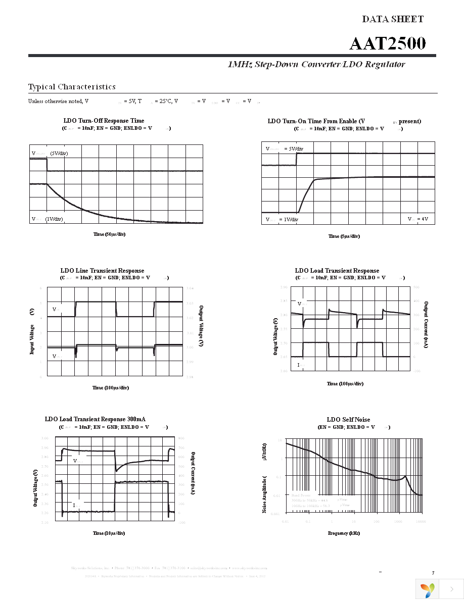 AAT2500IWP-AW-T1 Page 7