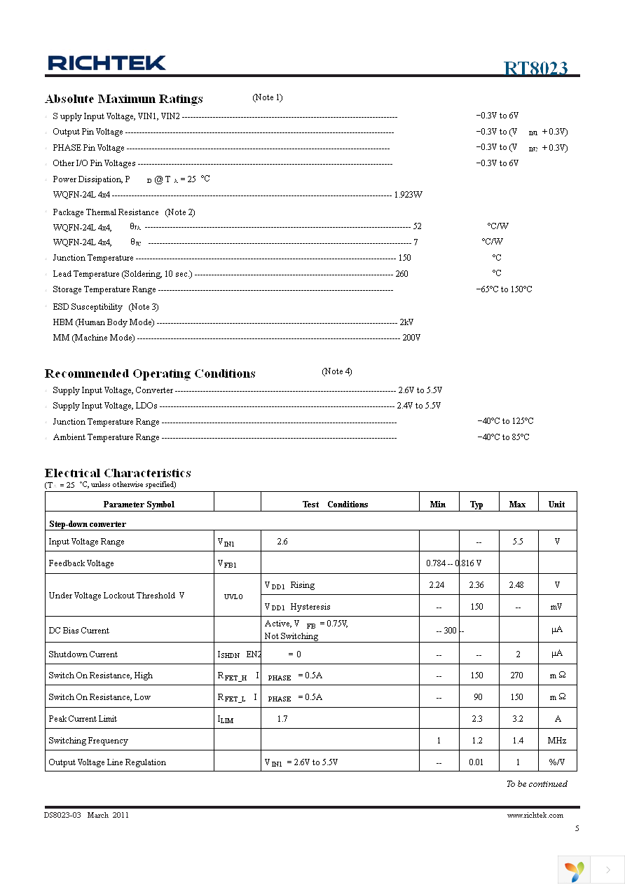 RT8023GQW Page 5