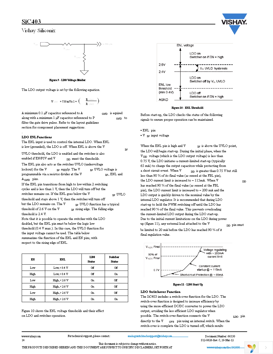 SIC403CD-T1-GE3 Page 14