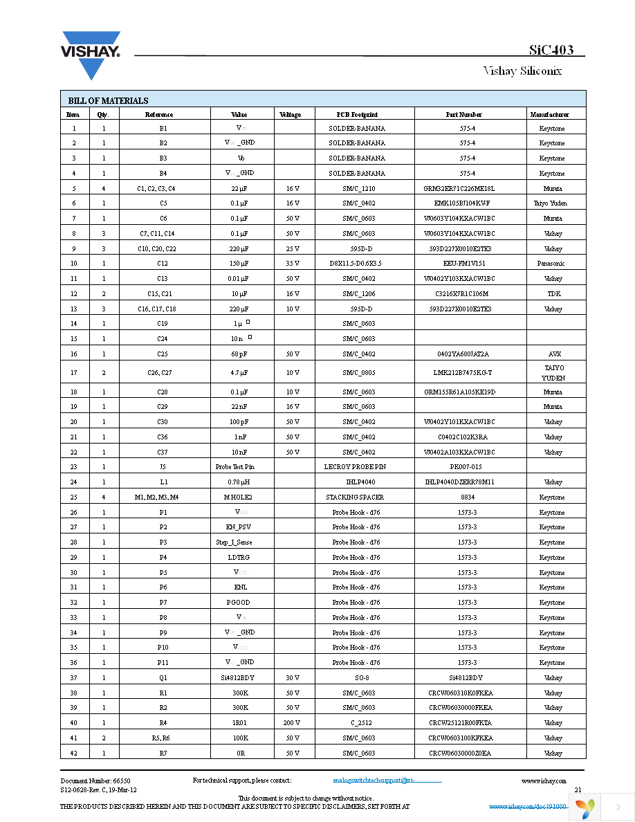 SIC403CD-T1-GE3 Page 21