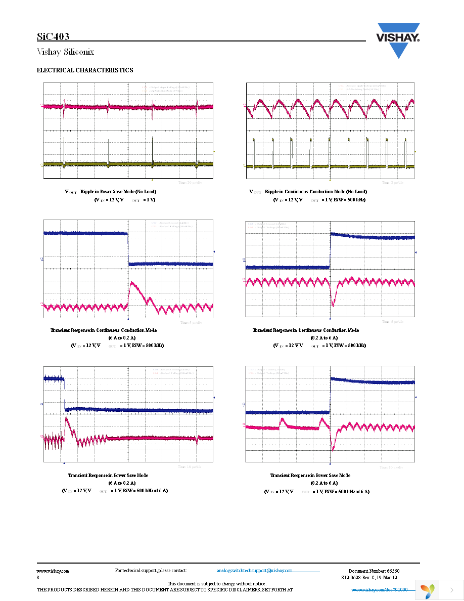 SIC403CD-T1-GE3 Page 8