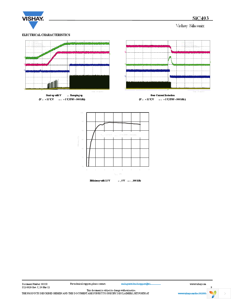 SIC403CD-T1-GE3 Page 9