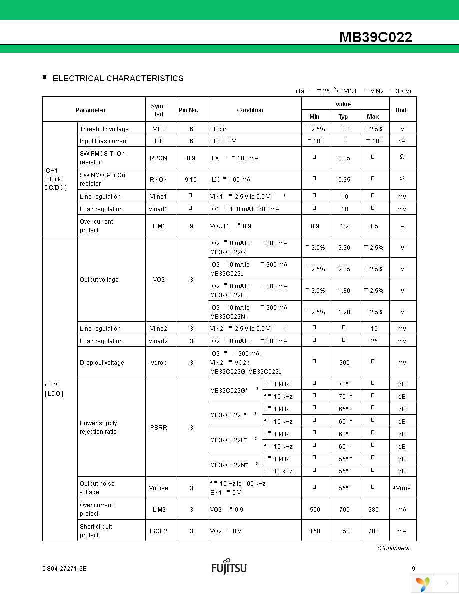 MB39C022GPN-G-ERE1 Page 10