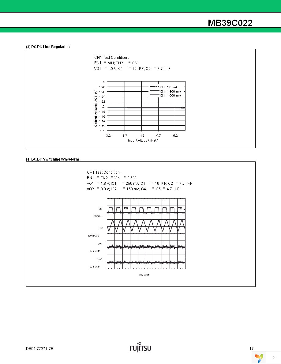 MB39C022GPN-G-ERE1 Page 18