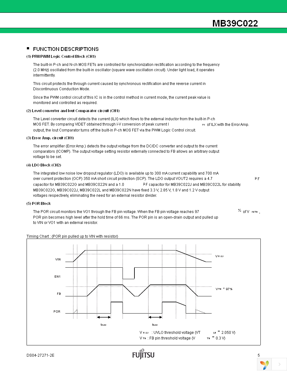 MB39C022GPN-G-ERE1 Page 6