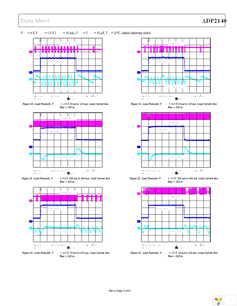 ADP2140ACPZ18812R7 Page 11