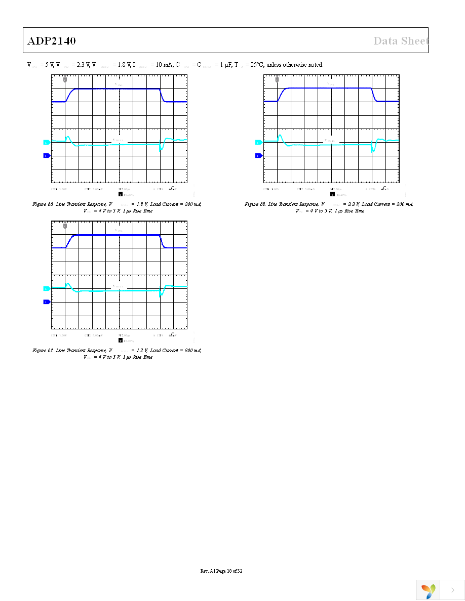 ADP2140ACPZ18812R7 Page 18