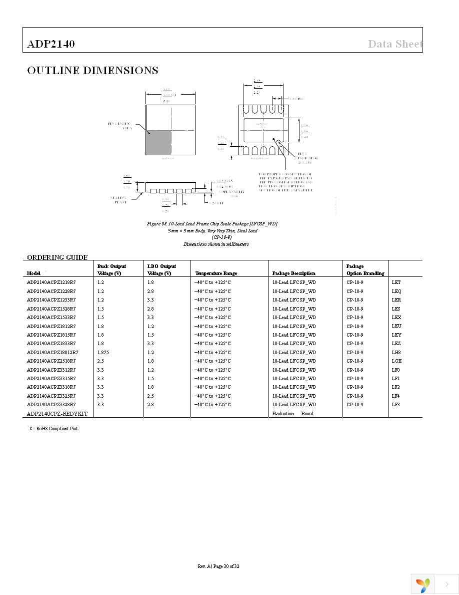 ADP2140ACPZ18812R7 Page 30