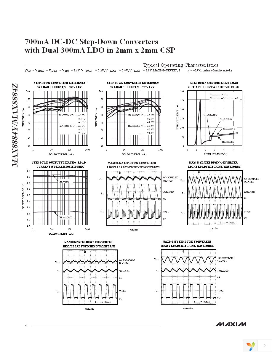 MAX8884ZEREKE+T Page 4