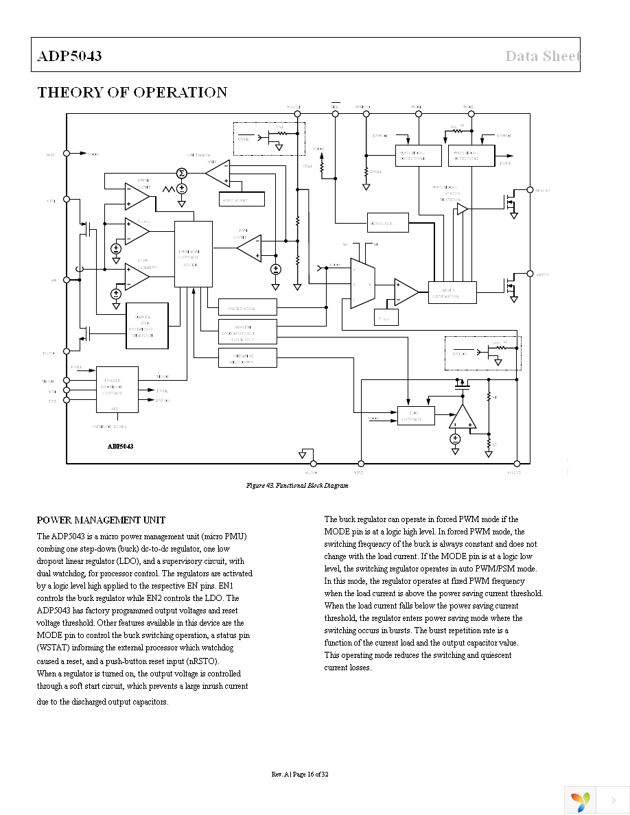 ADP5043ACPZ-1-R7 Page 16