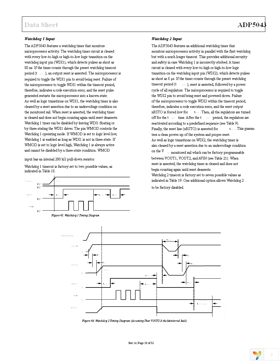 ADP5043ACPZ-1-R7 Page 19