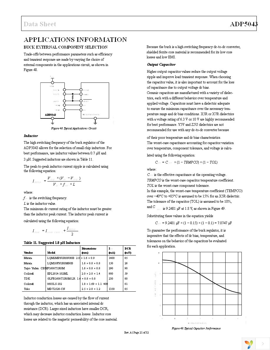 ADP5043ACPZ-1-R7 Page 21