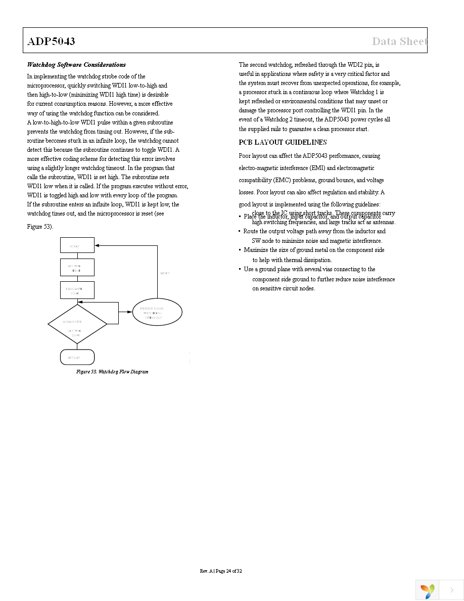 ADP5043ACPZ-1-R7 Page 24