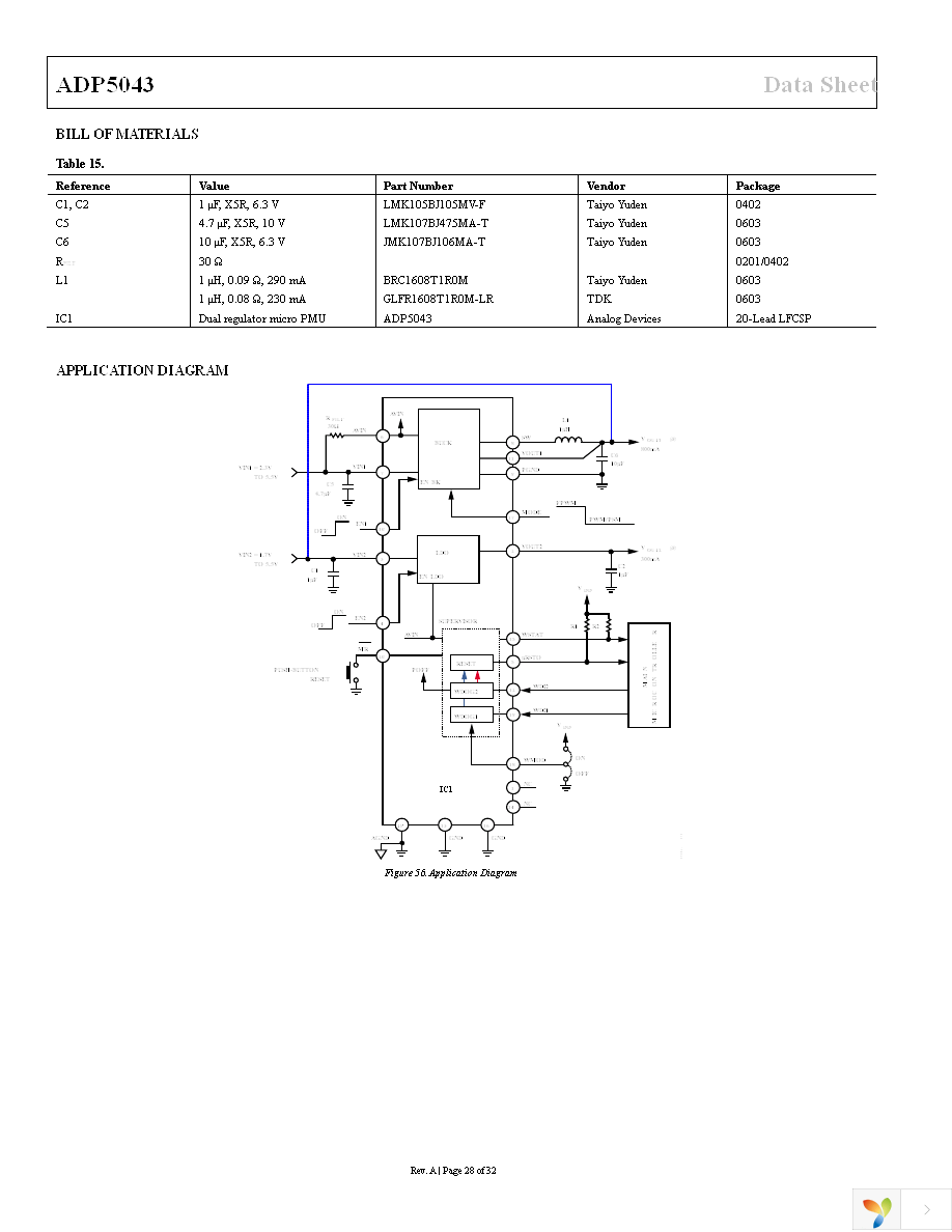 ADP5043ACPZ-1-R7 Page 28