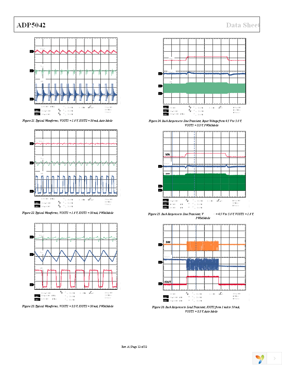 ADP5042ACPZ-1-R7 Page 12