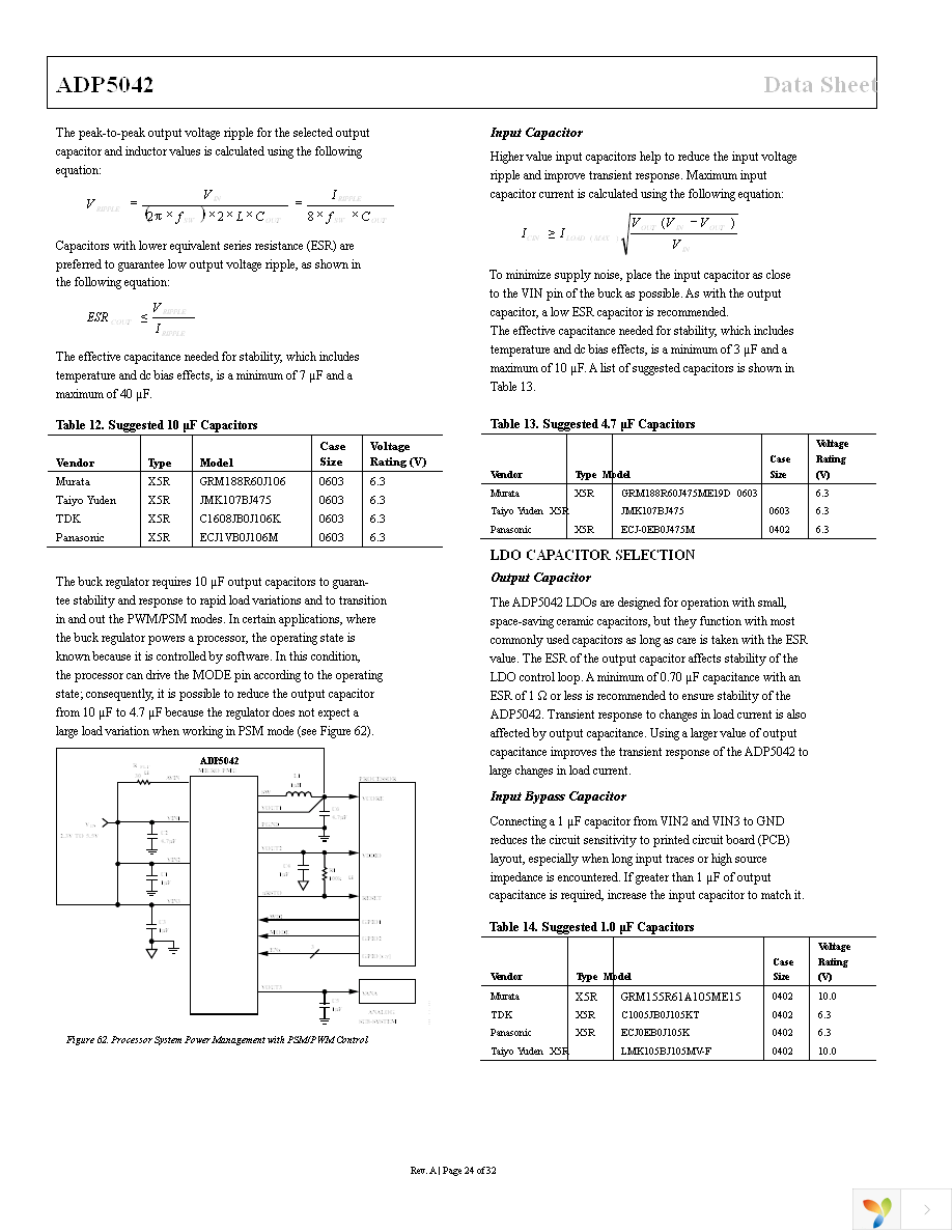 ADP5042ACPZ-1-R7 Page 24